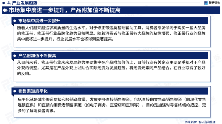 行業(yè)干貨！智研咨詢發(fā)布：2023年中國修正帶行業(yè)市場分析報告