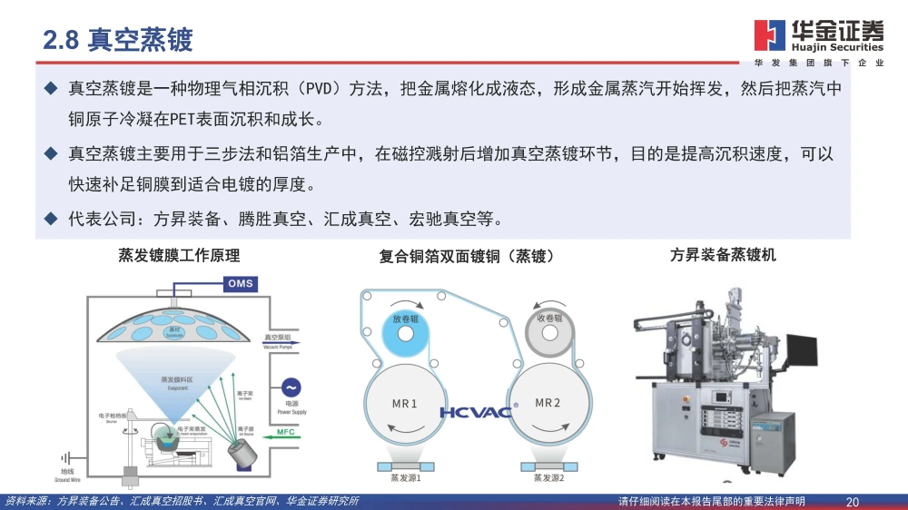 復(fù)合銅箔行業(yè)研究報(bào)告：復(fù)合箔材產(chǎn)業(yè)化進(jìn)程加速，量產(chǎn)在即